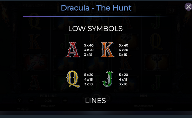 dracula the hunt paytable 2