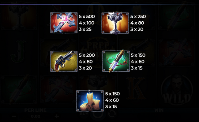 dracula unleashed paytable 1