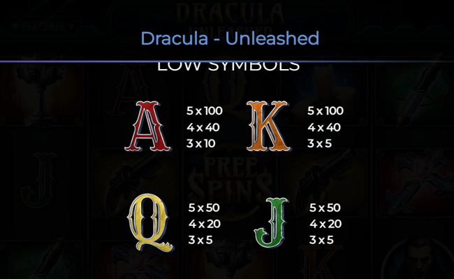 dracula unleashed paytable 2