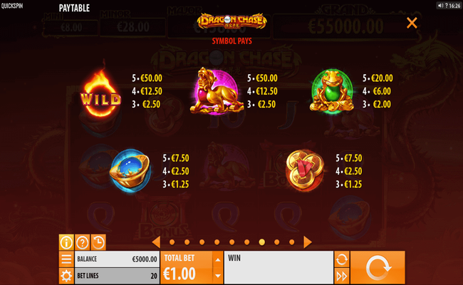 dragon chase paytable 1