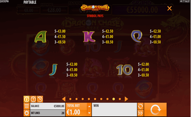 dragon chase paytable 2