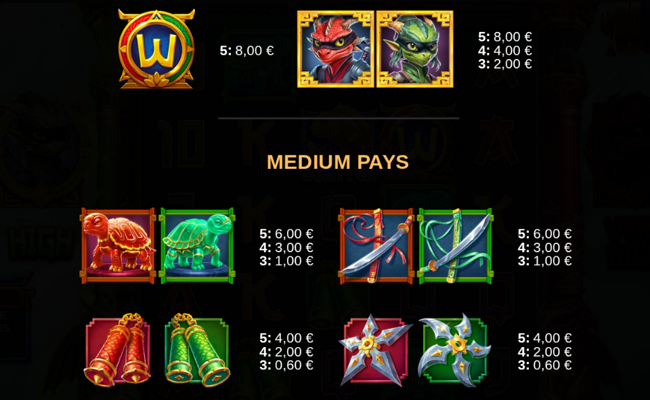 dragon duello paytable 1