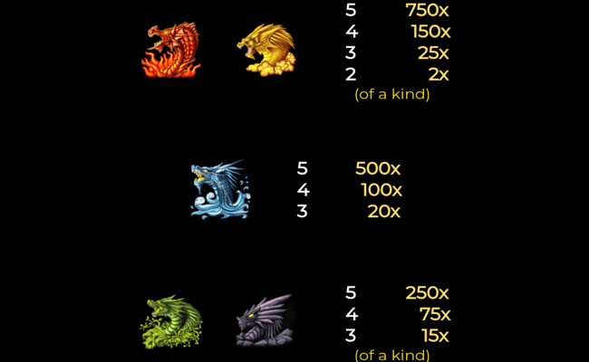dragon egg paytable