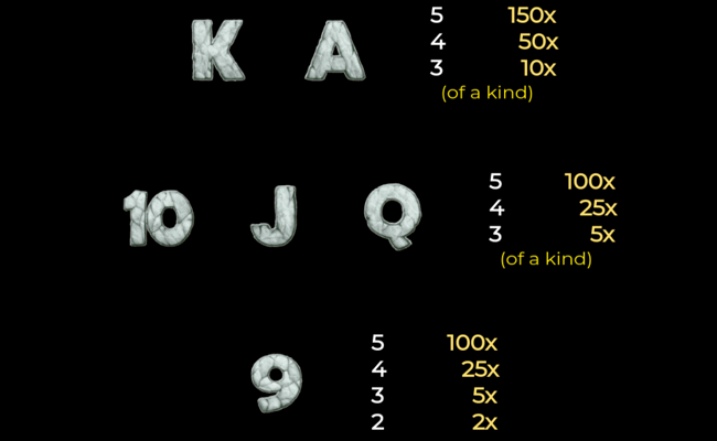 dragon egg paytable2