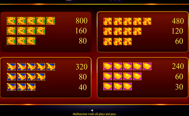 dragon fa paytable 1