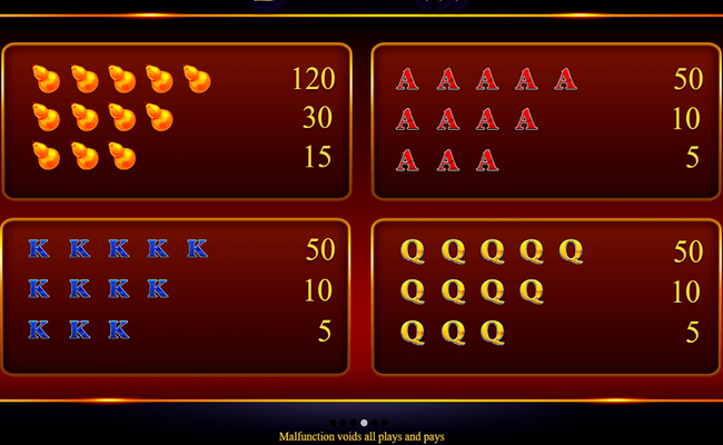 dragon fa paytable 2