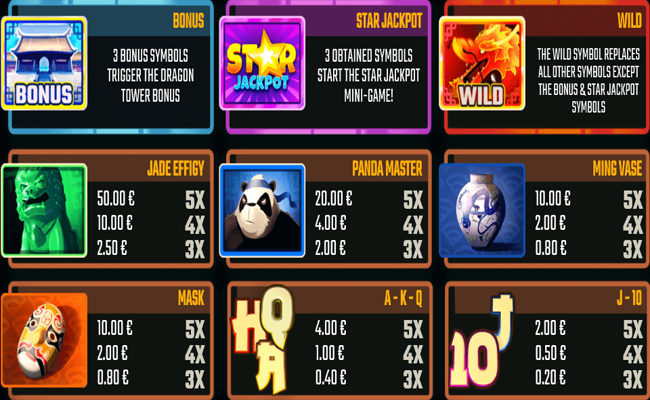 dragon fury paytable