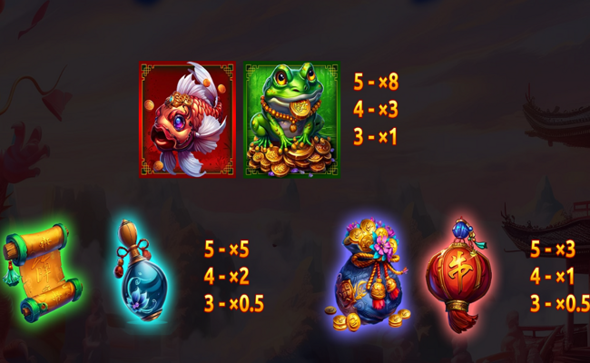 dragon gates paytable 1