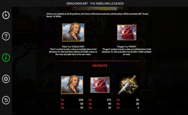 dragon heart the nibelung legends paytable 1