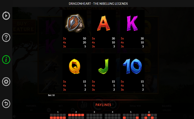 dragon heart the nibelung legends paytable 2