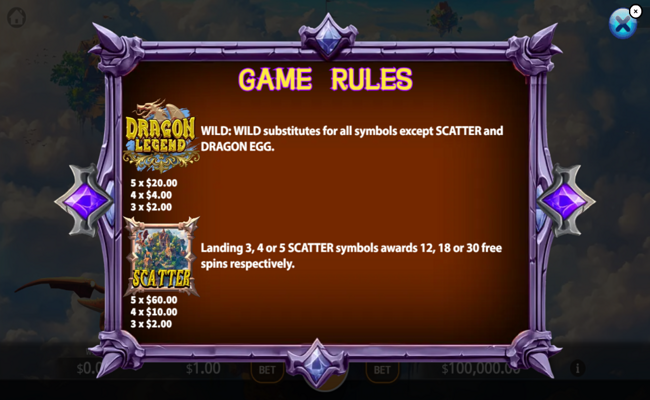 dragon legend paytable 1