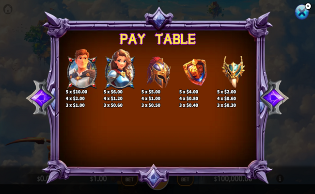 dragon legend paytable 2