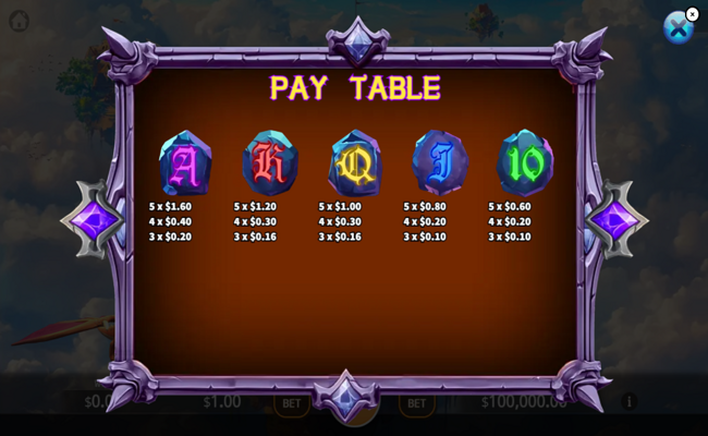 dragon legend paytable 3
