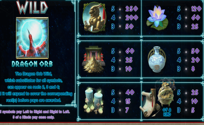dragon orb paytable