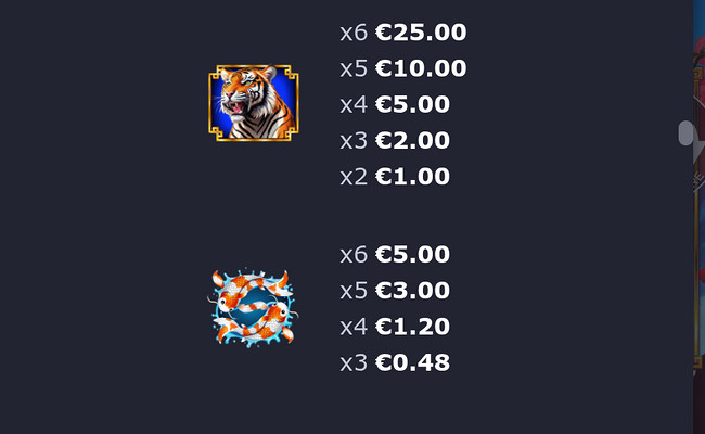 dragon power 10000 ways paytable 1