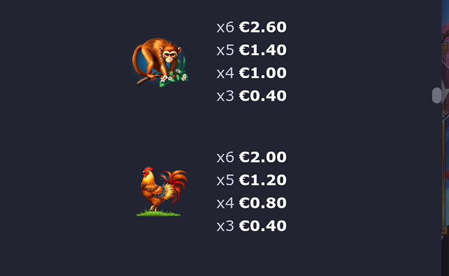 dragon power 10000 ways paytable 2
