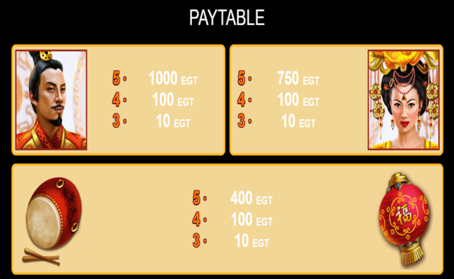 dragon reels paytable2
