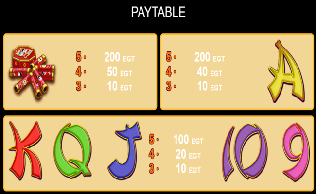 dragon reels paytable3