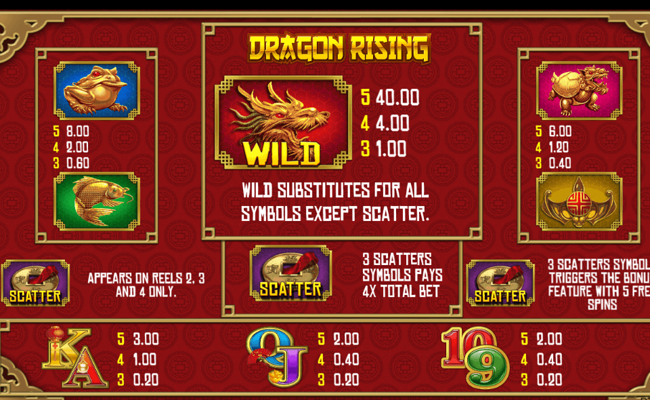 dragon rising paytable