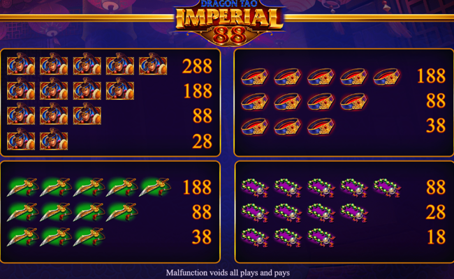 dragon tao imperial 88 paytable 1