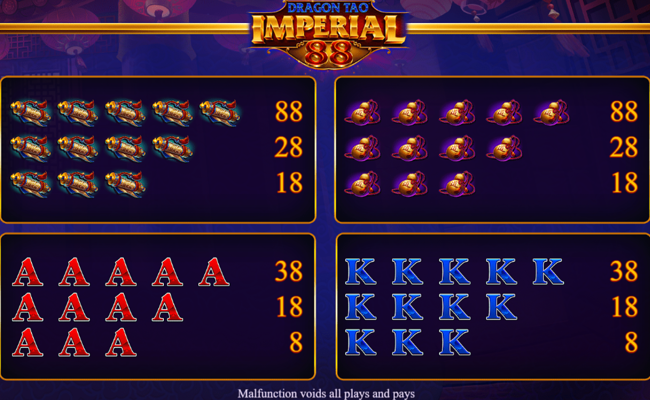 dragon tao imperial 88 paytable 2
