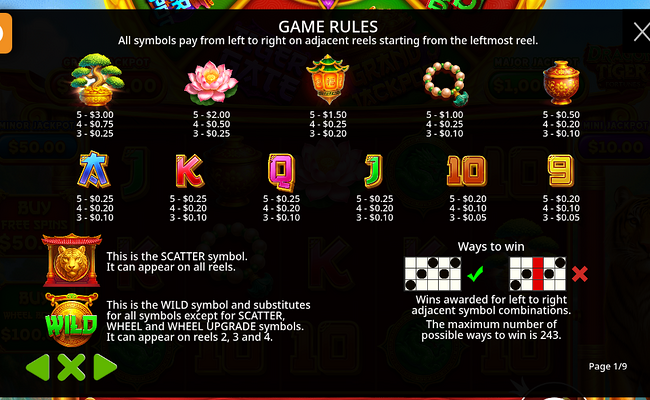 dragon tiger fortunes paytable 1