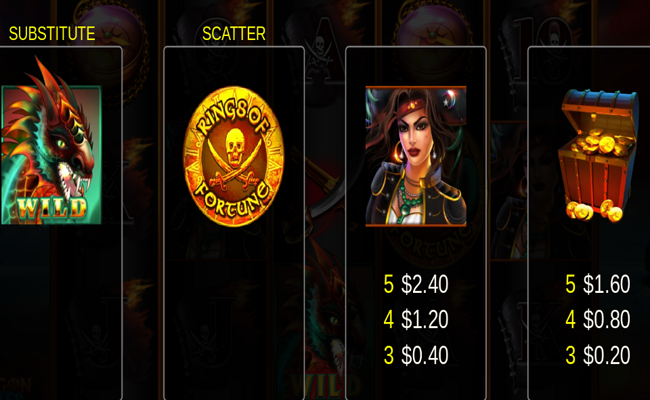 dragon waves rings of fortune paytable 1