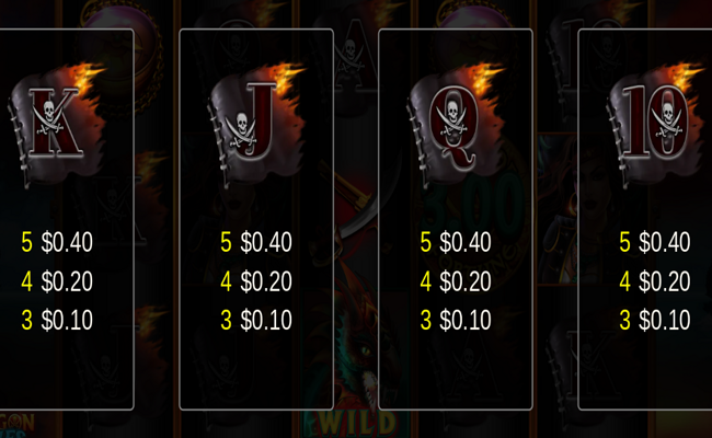 dragon waves rings of fortune paytable 3