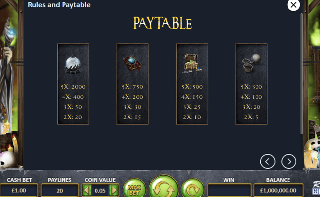dragons castle paytable 1