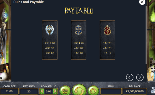 dragons castle paytable 2