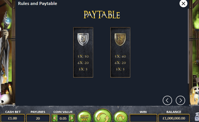 dragons castle paytable 3