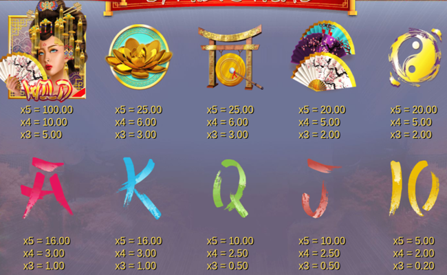 dragons flower paytable 1