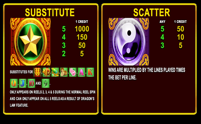 dragons law paytable 1