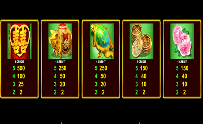 dragons law paytable 2