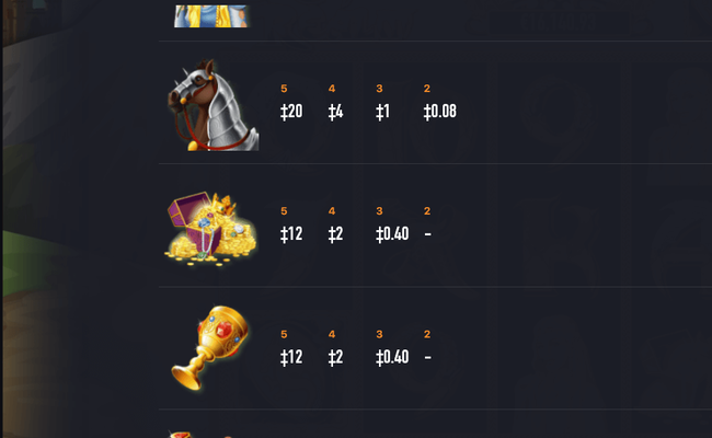 dragons realm 2