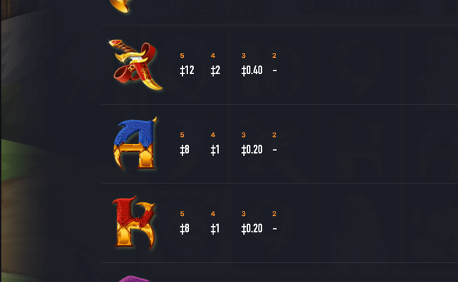 dragons realm 3