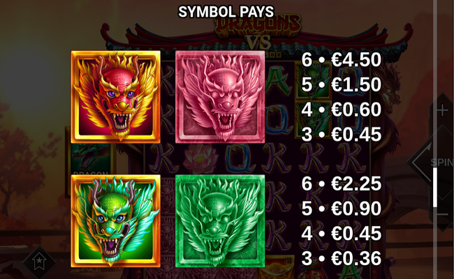 dragons vs gigablox paytable7