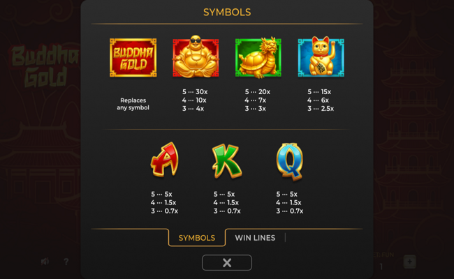 dreamplay buddha gold paytable 1
