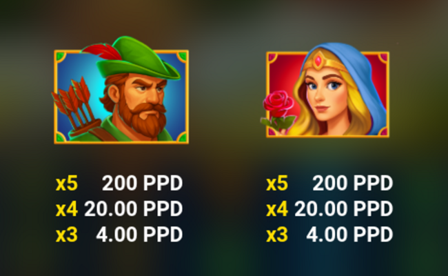 dreamwood paytable 1