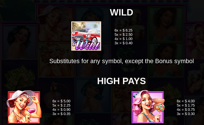 dreamy divas paytable 1