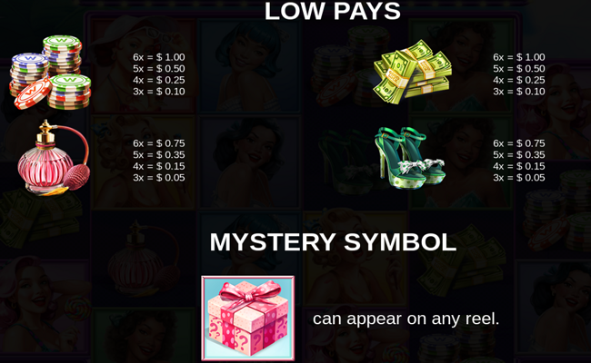 dreamy divas paytable 3