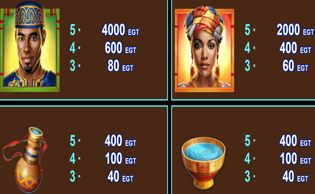 drops of water paytable 1