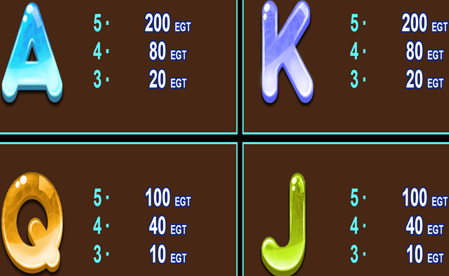 drops of water paytable 2