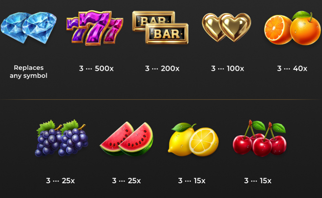 dual hearts paytable