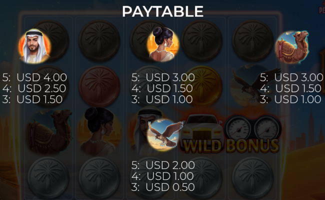 dubai luxury hold and win paytable 1