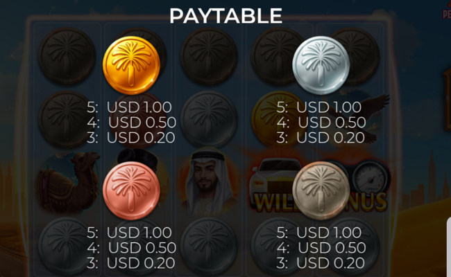dubai luxury hold and win paytable 2