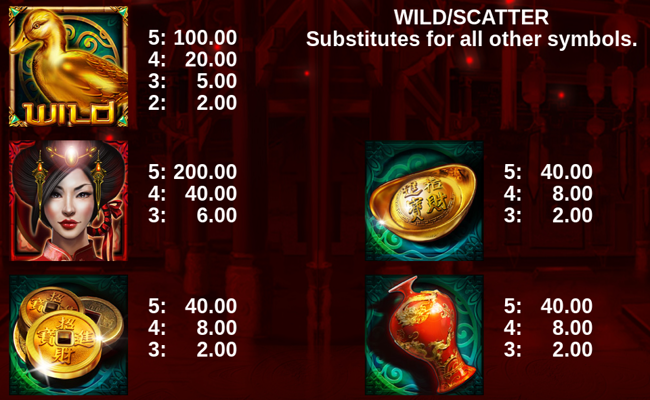 duck spell paytable 1