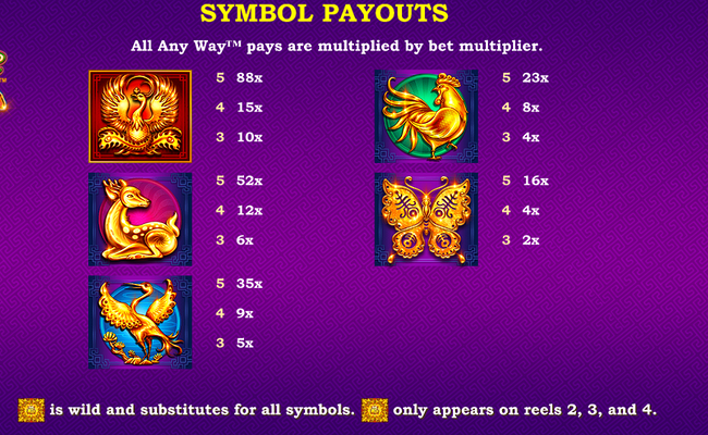 duo fu duo cai flower of riches paytable 1