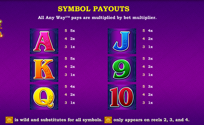 duo fu duo cai flower of riches paytable 2