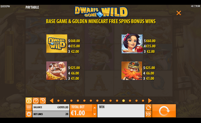 dwarfs gone paytable 1